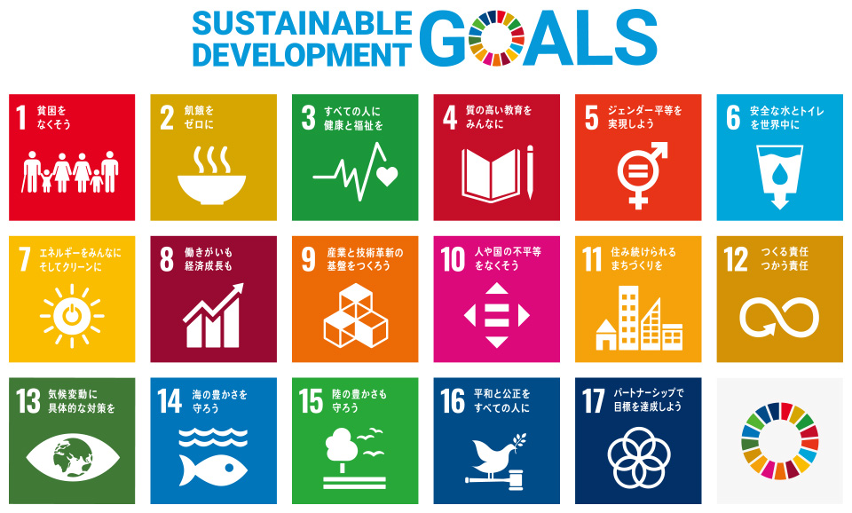 SDGs 17項目